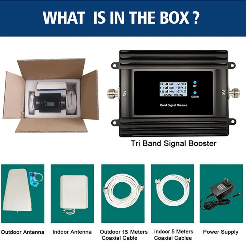 Mobile Signal Booster Tri Band 700/800/900/1800/2100mhz