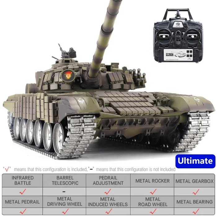 Heng Long 3939-1 1/16 Russian Main Battle Tank T-72 Upgrade Metal