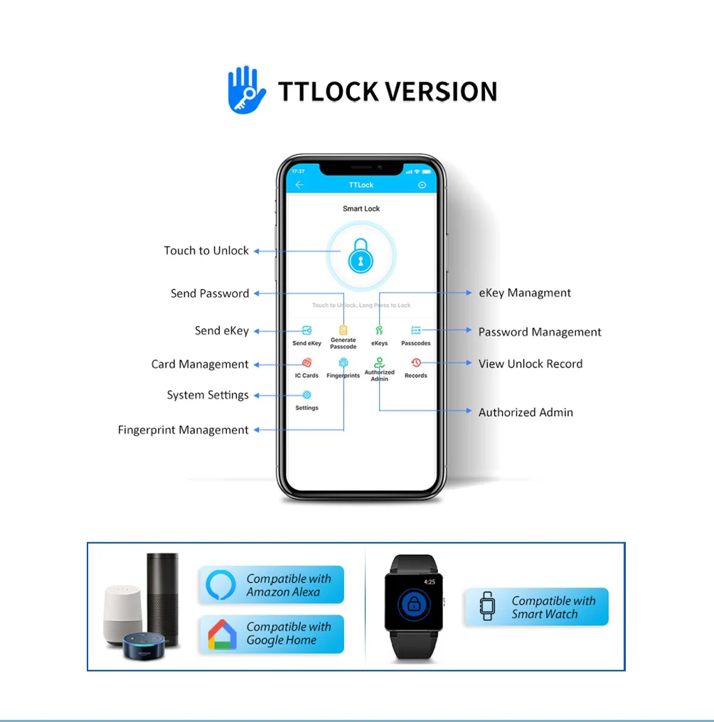 Smartek E908F 6068 Keyless Entry Mật khẩu vân tay Thẻ RFID Khóa ứng dụng Sinh trắc học kỹ thuật số TTlock Khóa cửa thông minh
