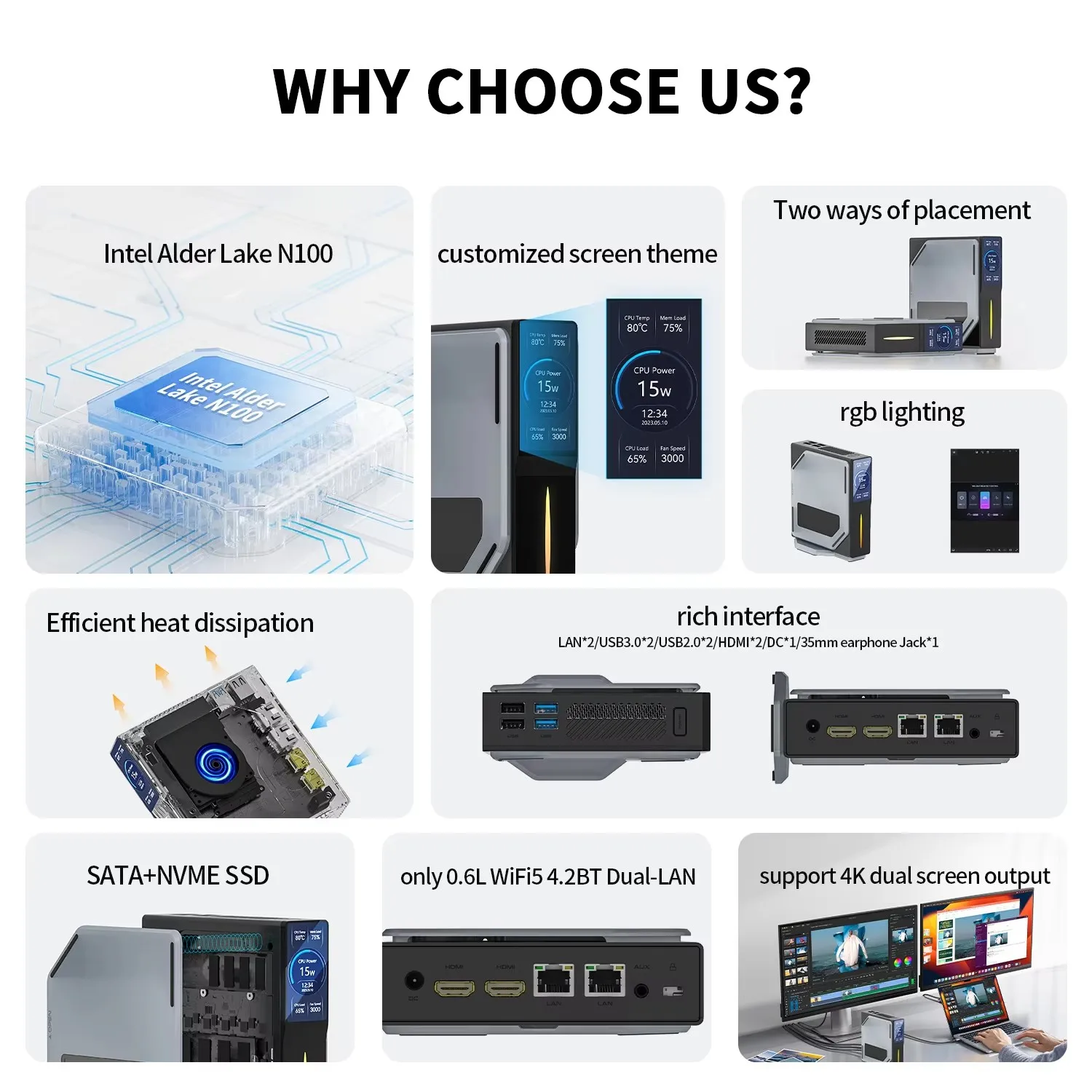 FIREBAT Mini PC - Intel N150 Quad Core, 16GB DDR4, 512GB SSD