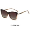 C2(Tea&Tea)