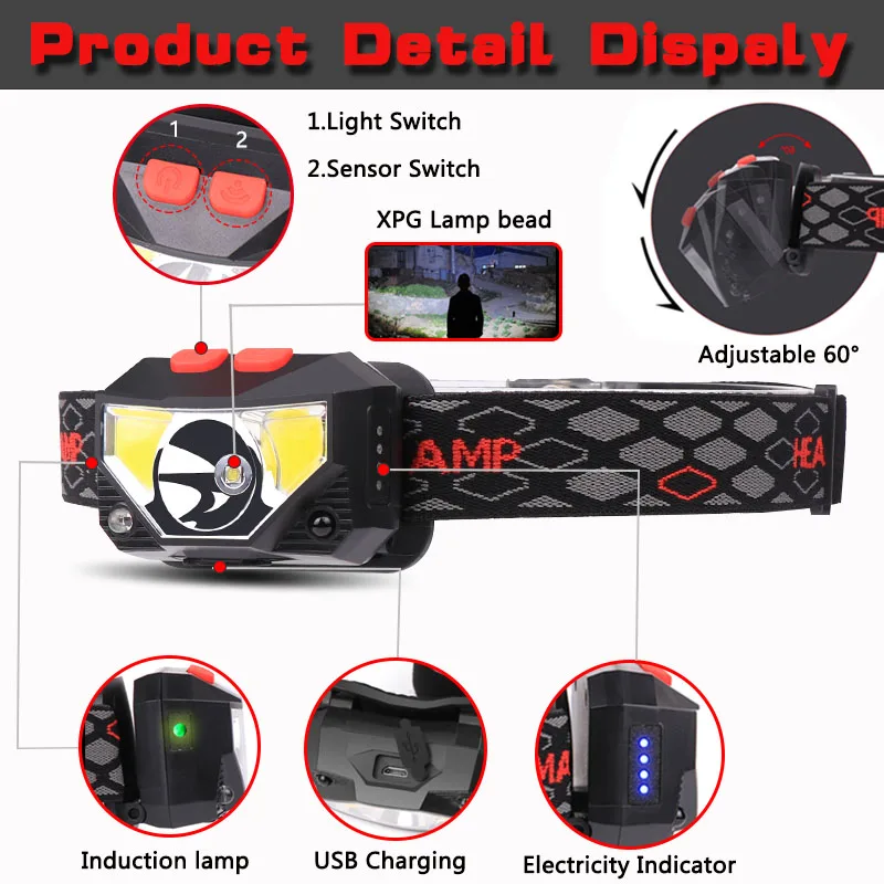 USB Rechargeable LED Headlamp Most Powerful Waterproof ABS Body Head Torch Flashlight for Camping Hiking Sensor Head Light