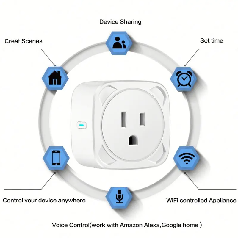 Wifi Zigbee Tuya Smart Plug US Firmware Flash for Espressif ESP8266 ESP32 Chipset Tasmota Custom Tooya BSD13 10A Smart Socket