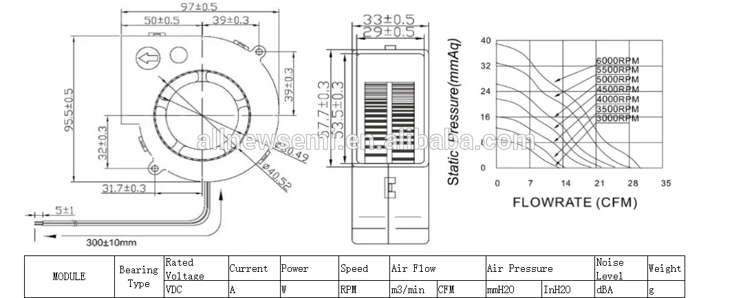 Durable Durable/Large air volume /High speed/Mute/Long life/High quality AGD9733 9.7cm  97x97x33 Snail Turbo Blower DC Fan