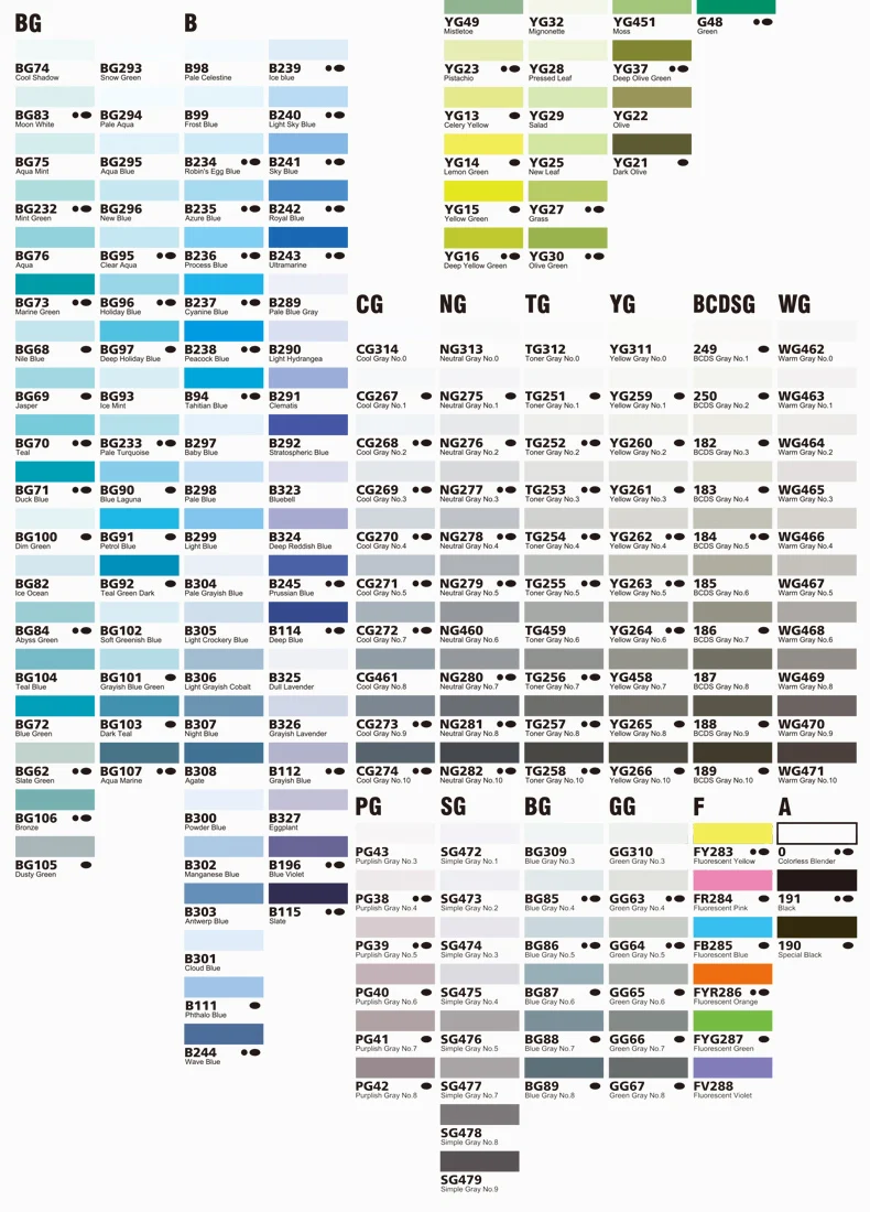 480 Colors Highly Concentrated Alcohol Marker Dye Inks