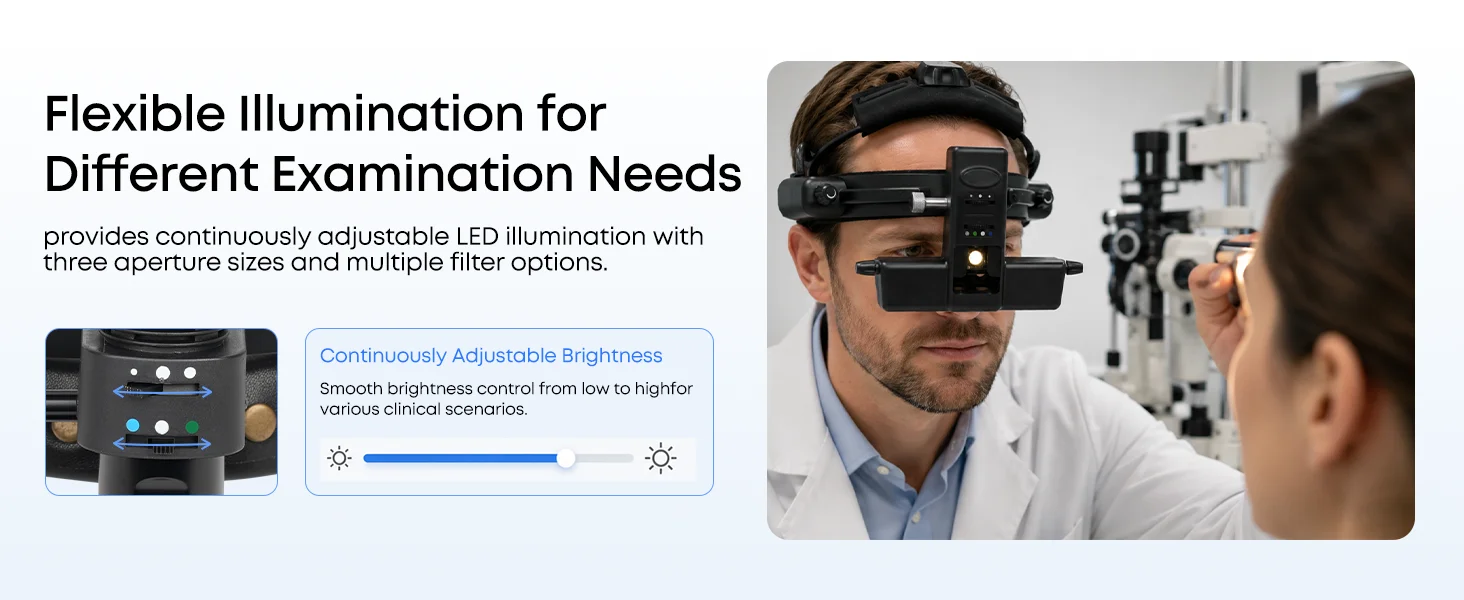 BIO200 Binocular Indirect Ophthalmoscope Headband Mount Black Adjustable Optics Instrument Rightway Optical