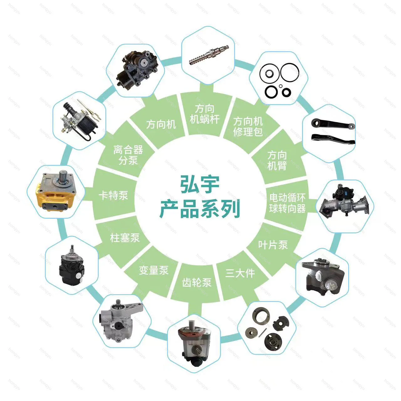 Power Steering Gear Box for ISUZU 700P 600P 4HF1 NPR NQR NKR  FVR  OE 898101298  454-01019  /LHD
