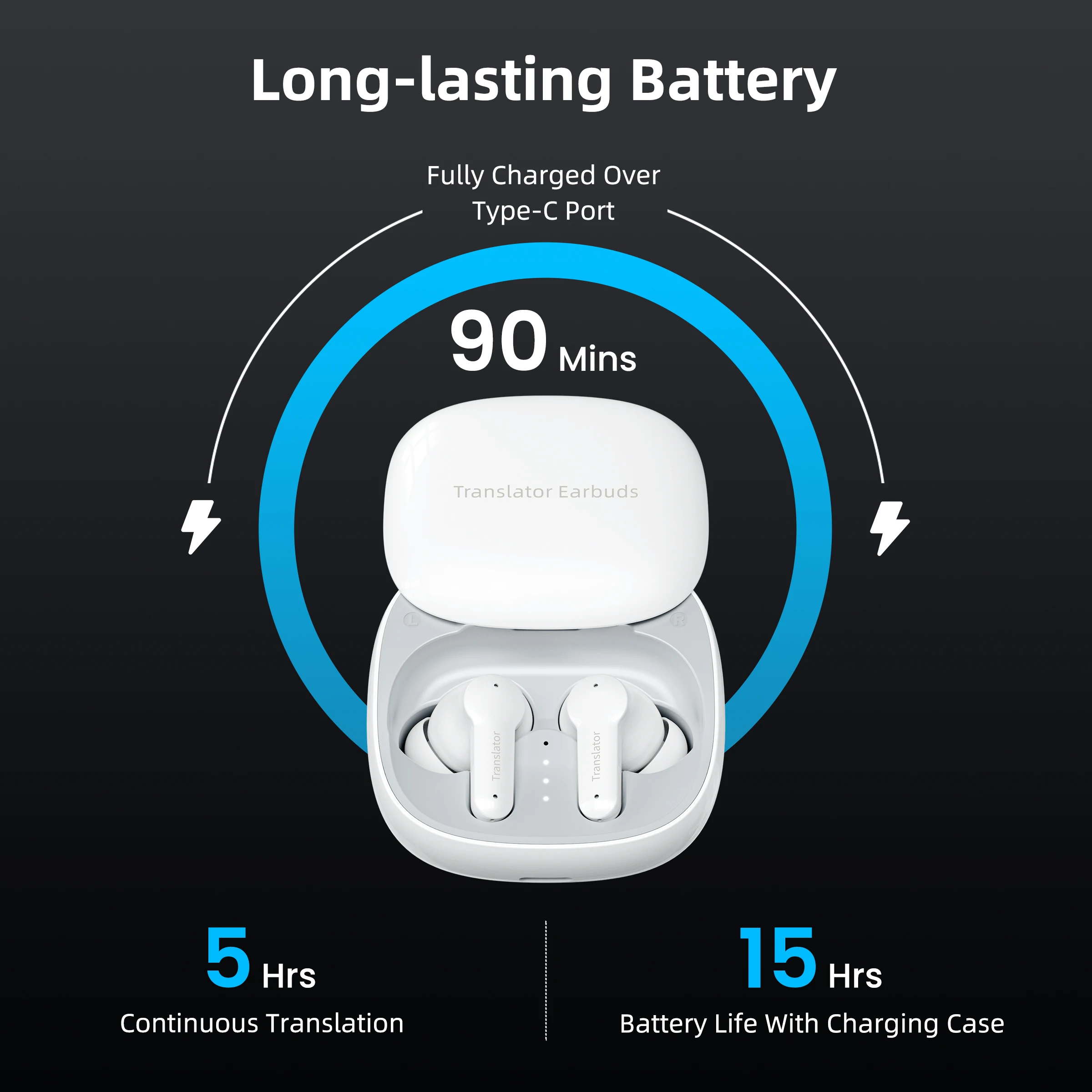 Wooask M3 Translator Earbuds Real Time Translator Headphones Instant Voice Translator  in 144 Languages for Travel Business