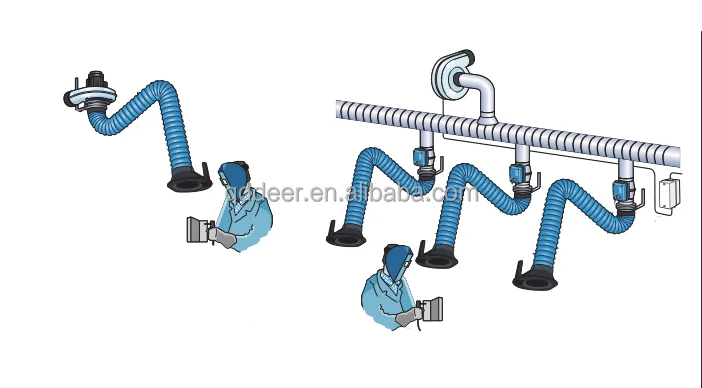 Centrifugal Dust Extraction Fandust, DER-DRX - detail 4