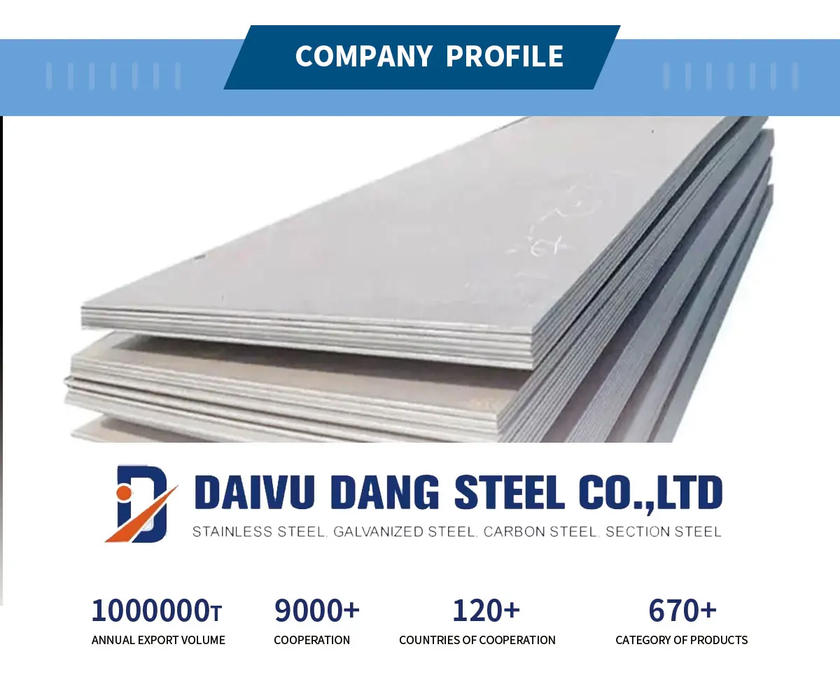 Hot Sales Astm A36 S235 S275 S355 1075 Carbon Steel Sheet Low Price ...