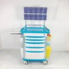 ABS anesthesia van