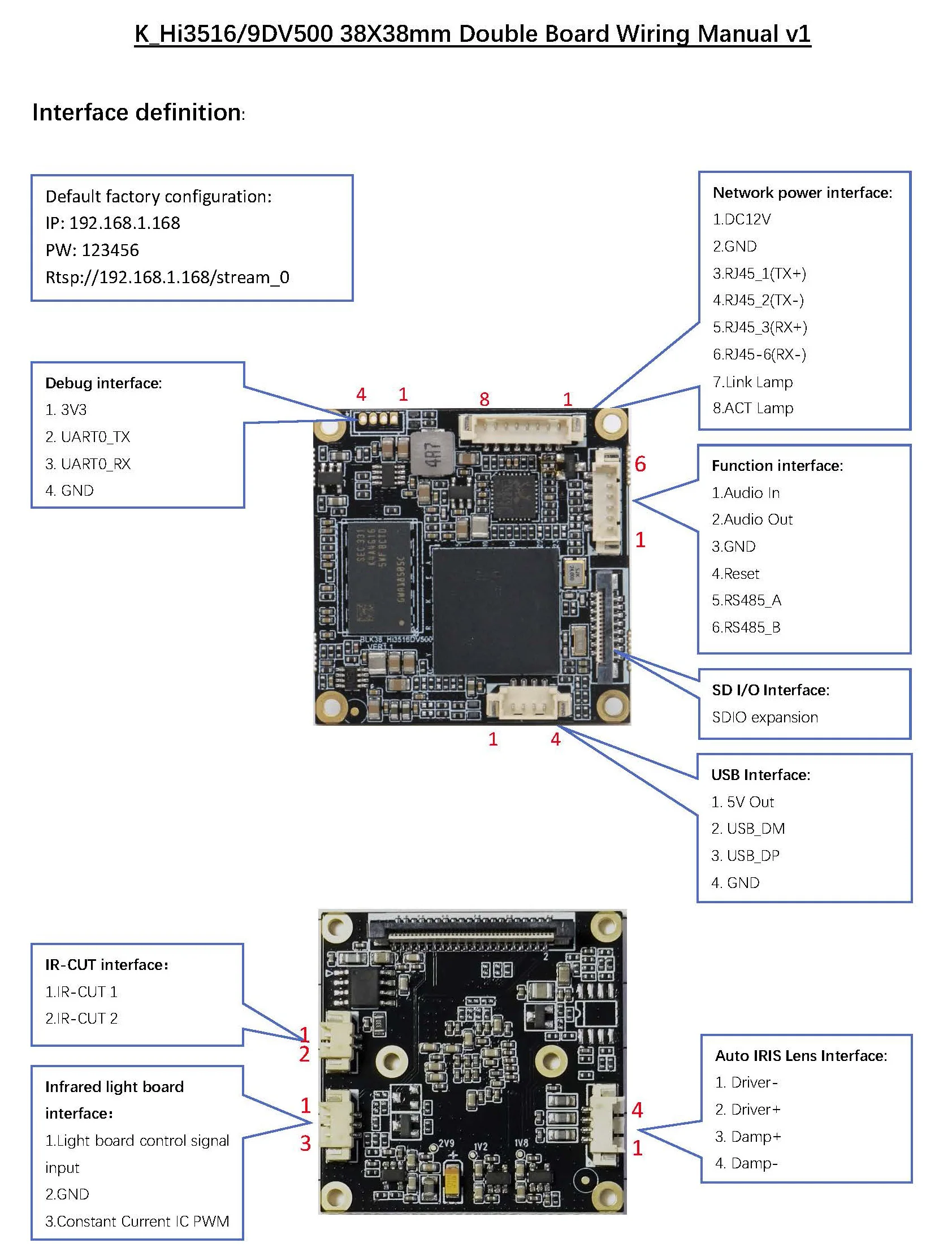8MP Super Starlight IP Camera Module So-ny IMX678 HiSilicon Hi3519DV500 Webcam Night Vision RS485 USB 30FPS Video Surveillance