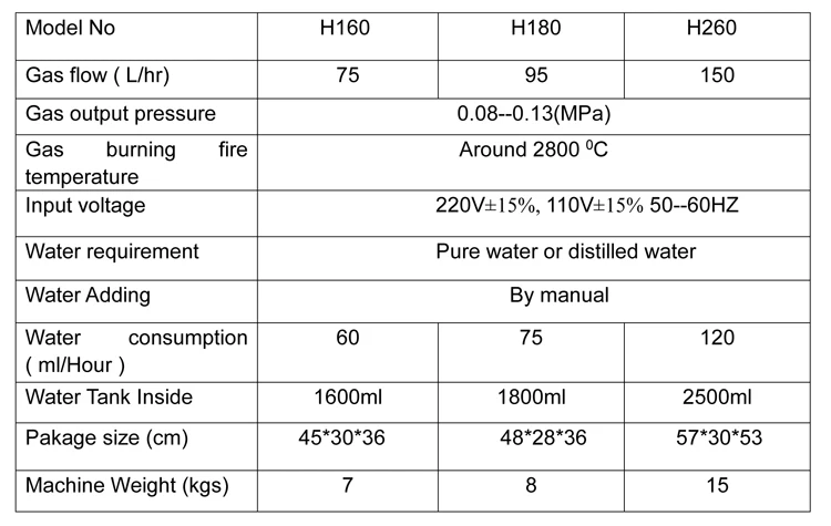 Oxy Hydrogen Welding Machine - Long Service Life & Efficiency