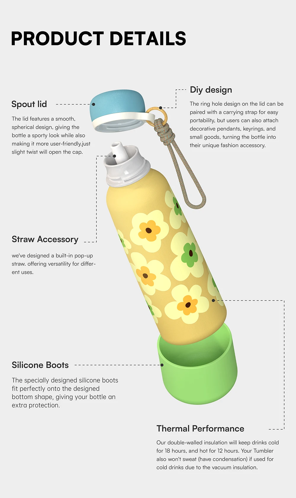 KOLINK Insulated Sport Bottle Features