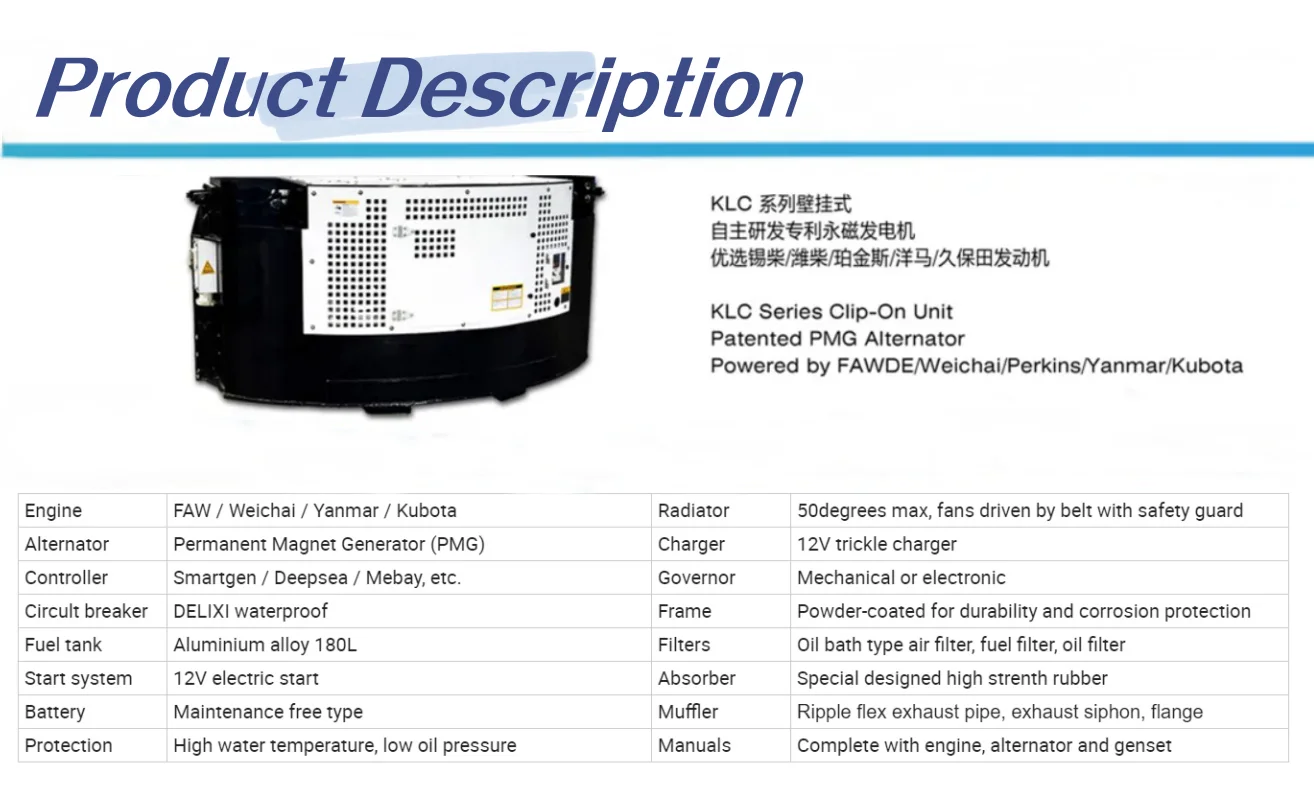 Reefer Container Carrier/thermosetting Genset For Arena Port - Buy ...