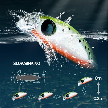 High Quality 2g Floating Minnow Lure ABS Material Artificial Hard Bait for Bass Perch Freshwater Fishing Hooks Direct – Minnow – view 5