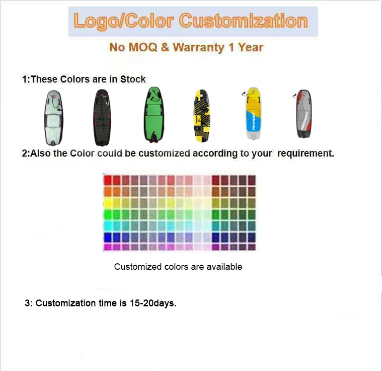 Customization capabilities