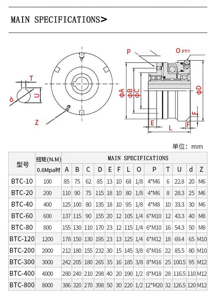 Pneumatic Clutch Air Applied Clutches With Belt Pulley With Taper Bush ...