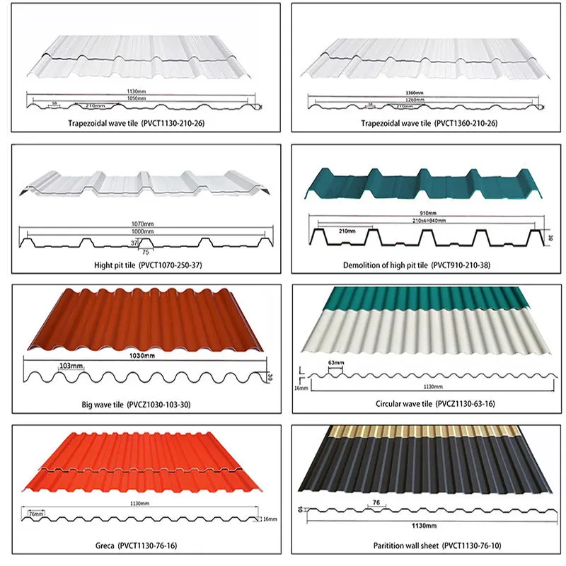 High Quality Modern Building Material Plastic UPVC Roof Sheet China PVC Plastic Roofing Tile for Warehouse Composite Materials