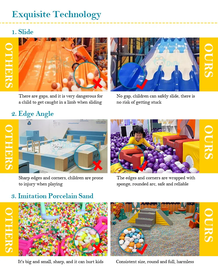 Custom Theme High Capacity Indoor Playground for 80-200 Children with Multiple Frame Sizes and 100+ Passenger Capacity