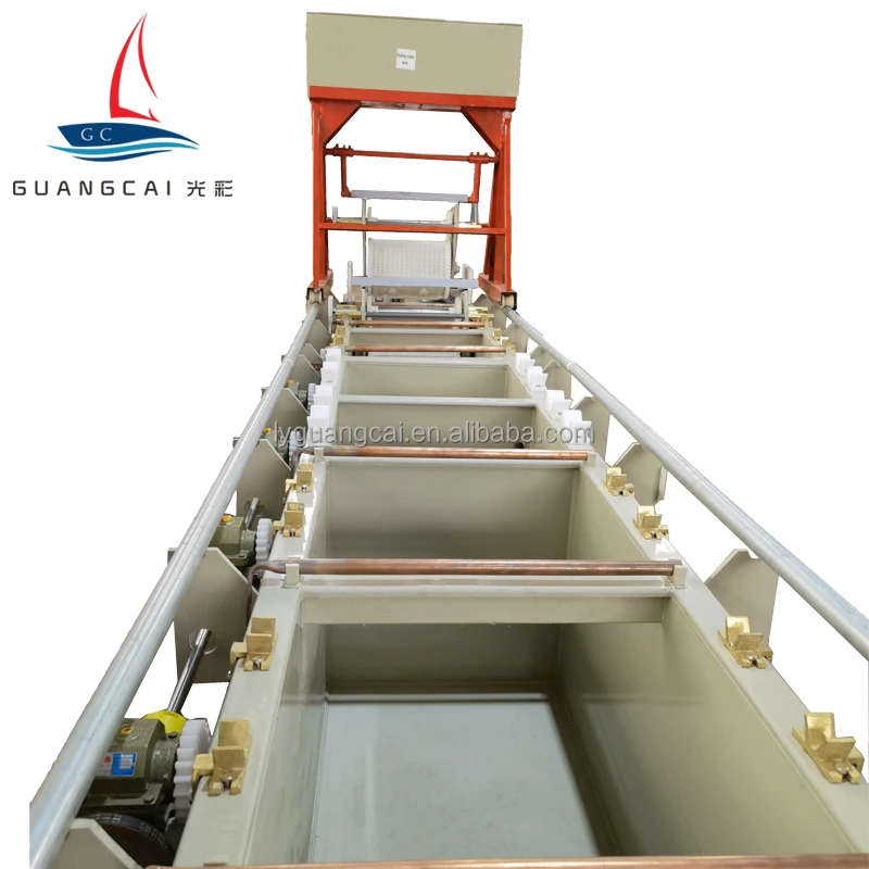 Guangcai Galvanized Passivation Production Line