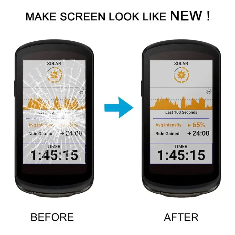 LCD Display Für Garmin Edge 1040 - 3,5 Zoll Touchscreen Ersatzdisplay