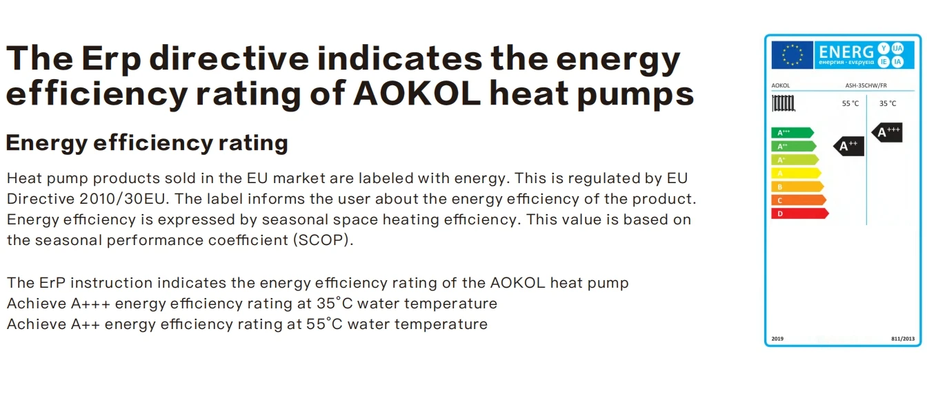Heat Pump, 30kw, ERPA, 6kw, 8kw - detail 10
