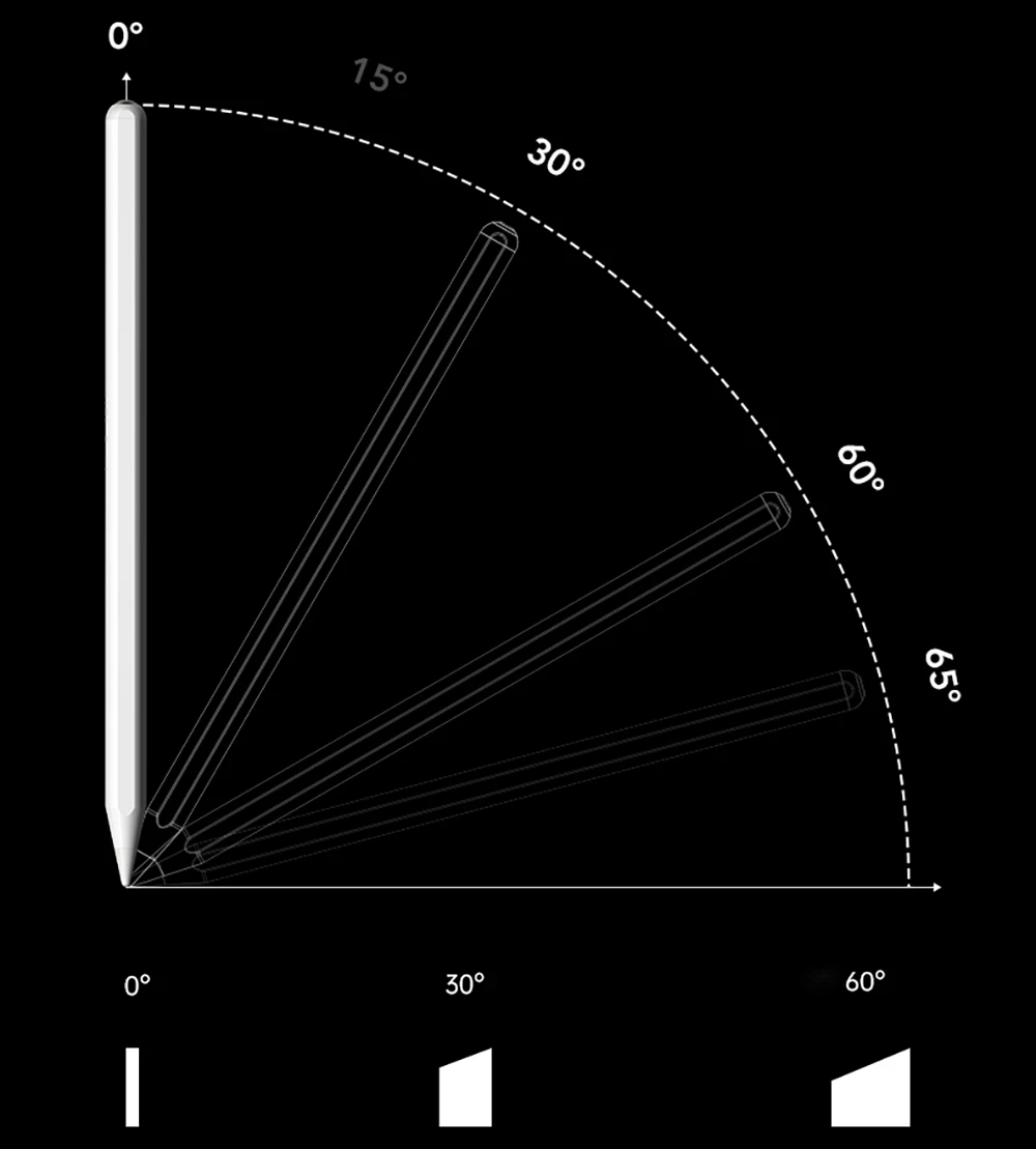 Тактический стилус BDD Tilt Lapiz, магнитный колпачок 2-го поколения, стилус Goojodoq, карандаш для Ipad Pro 2020 Ipad