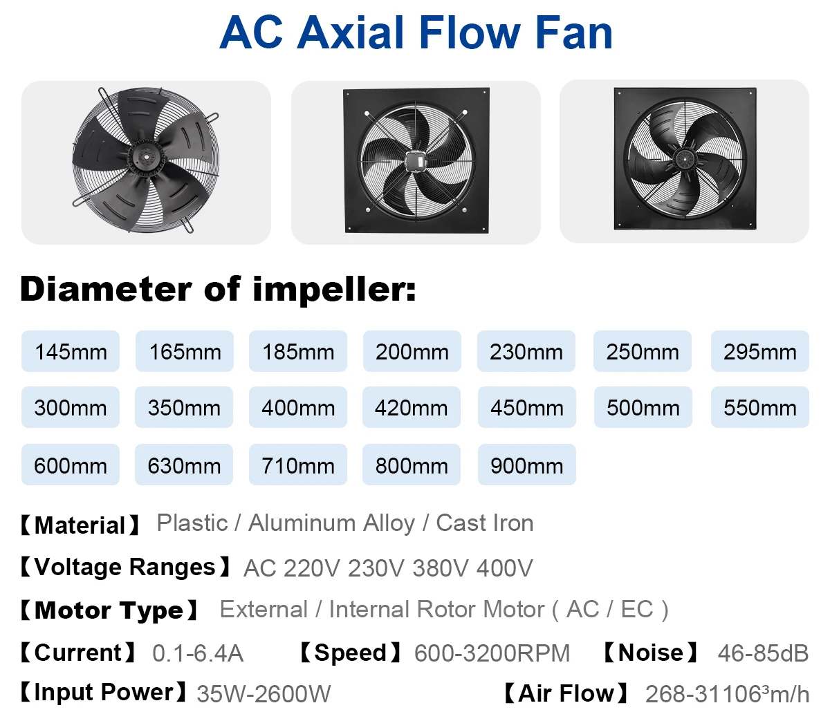 Axial Fan, 400mm, Wall - detail 14