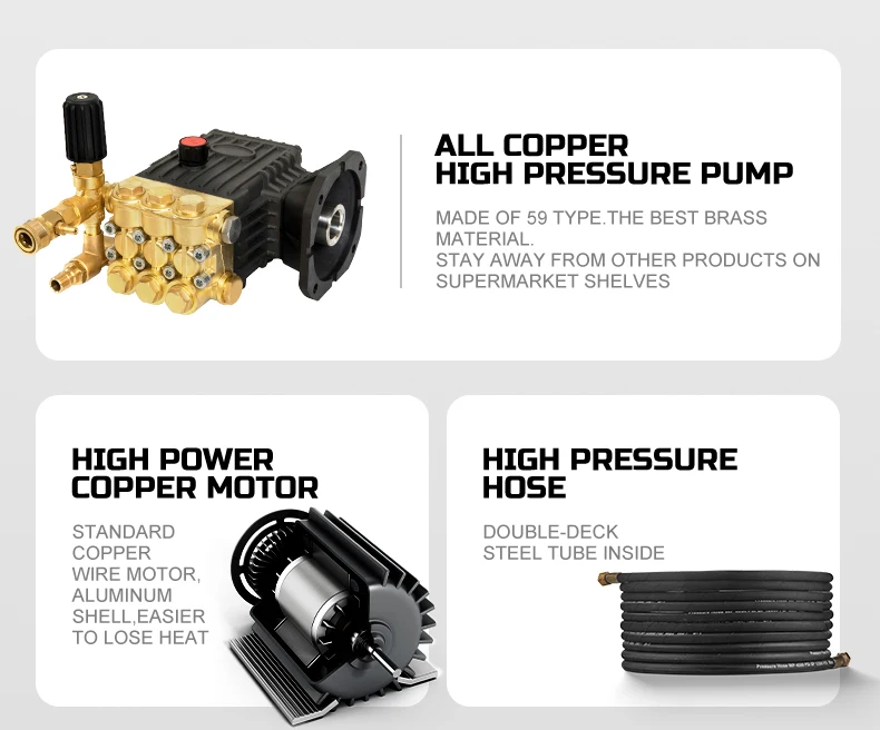 5.5kw 380v Industrial High Pressure Washer 250bar 3600psi Water Jet