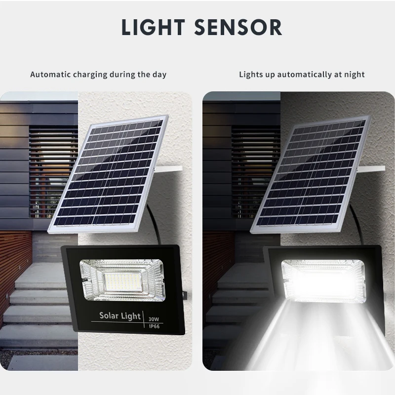 Woojong 100W Solar Flood Light with PIR Motion Sensor LED Street Light for Garden Aluminum Body IP66 Rated
