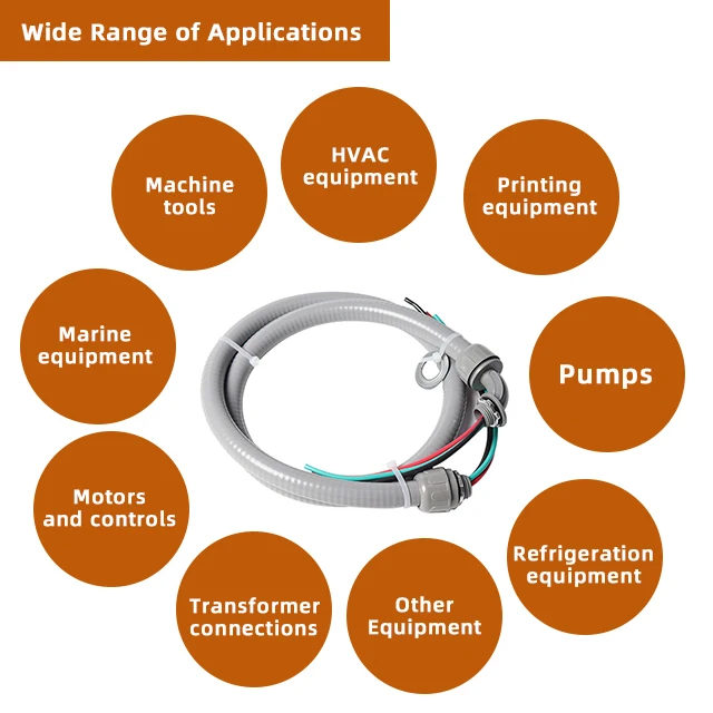 High Quality Electrical Whips 4inch/ 6inch Nylon Non-metallic Liquid-Tight Conduit and Connector Kit supplier