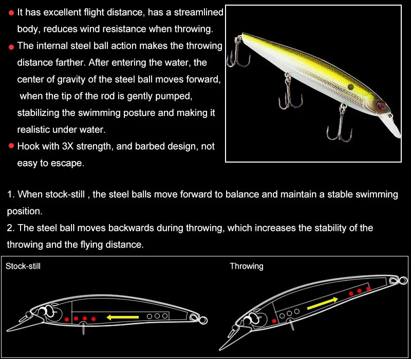 do luminous fishing lures work OriGlam 5pcs Soft Shrimp Lure Set, 5 Colors Shrimp Bait with Hooks and Beads strength build Do glow lures make a