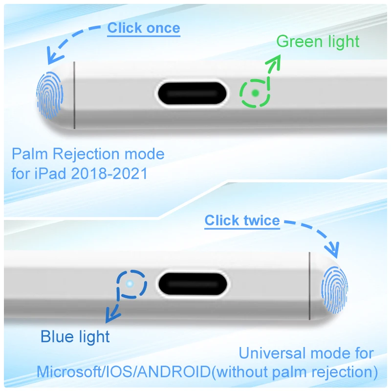 Dual System Universal Compatible Stylus Pen for All Touch Screen Magnetic Palm Rejection Touch Pen for ipad Android Ios Tablet