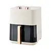 Dual-knob visual model