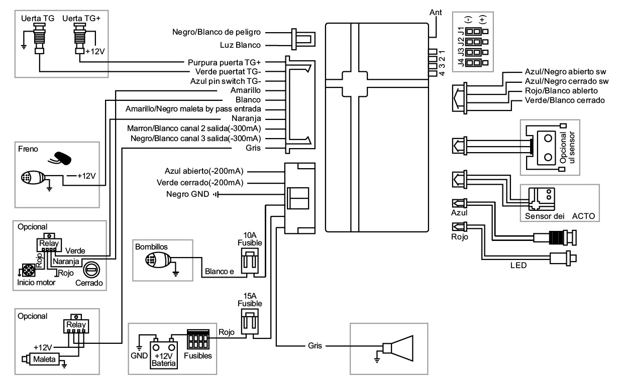 Good Quality One Way Car Alarm System Best Selling in South America Market
