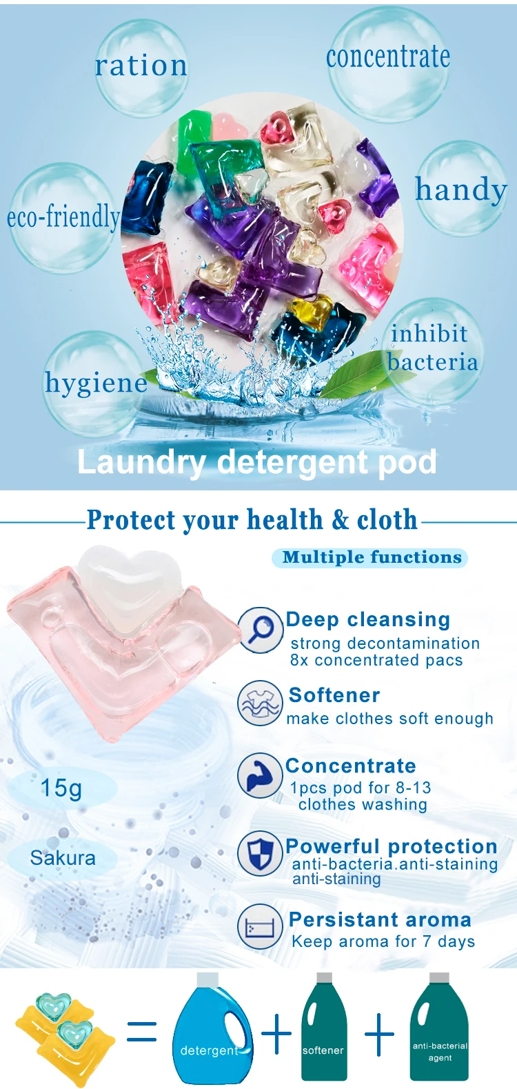 eco-friendly transparent soap liquid  detergent laundry  pods capsules 100%Anti-Bacterial