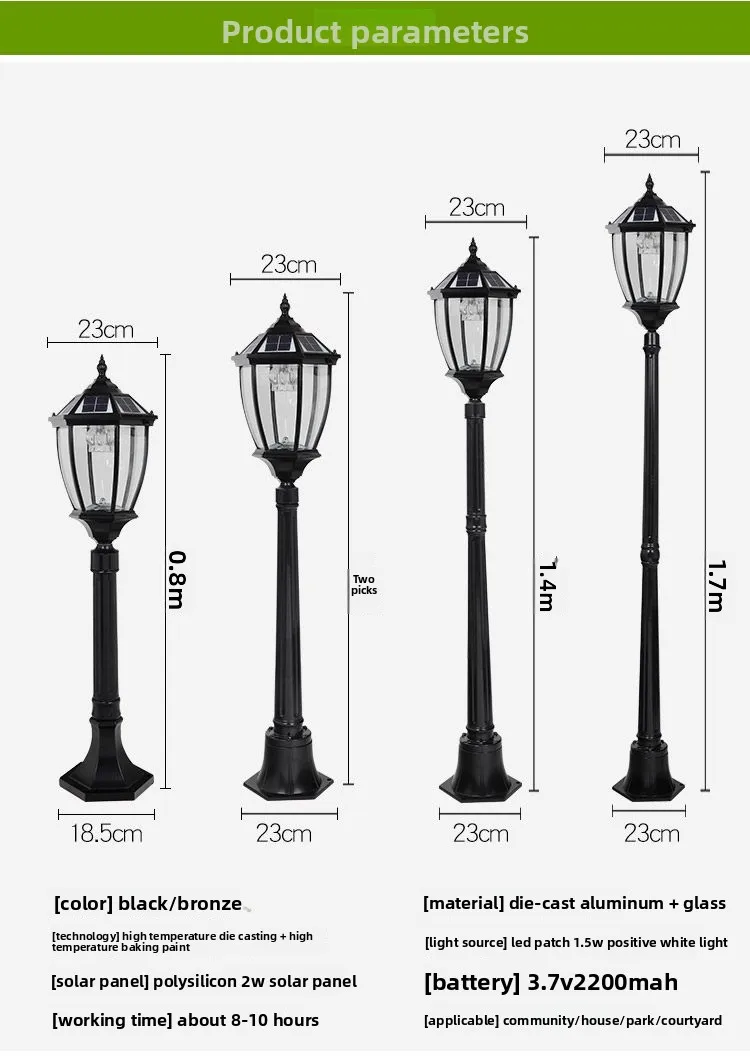 Specifications