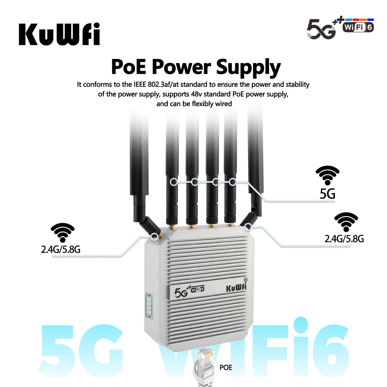 高速配送 KuWFi 5G LTEルーター 高速3000Mbps 2.5G PoEポート搭載 屋外 
