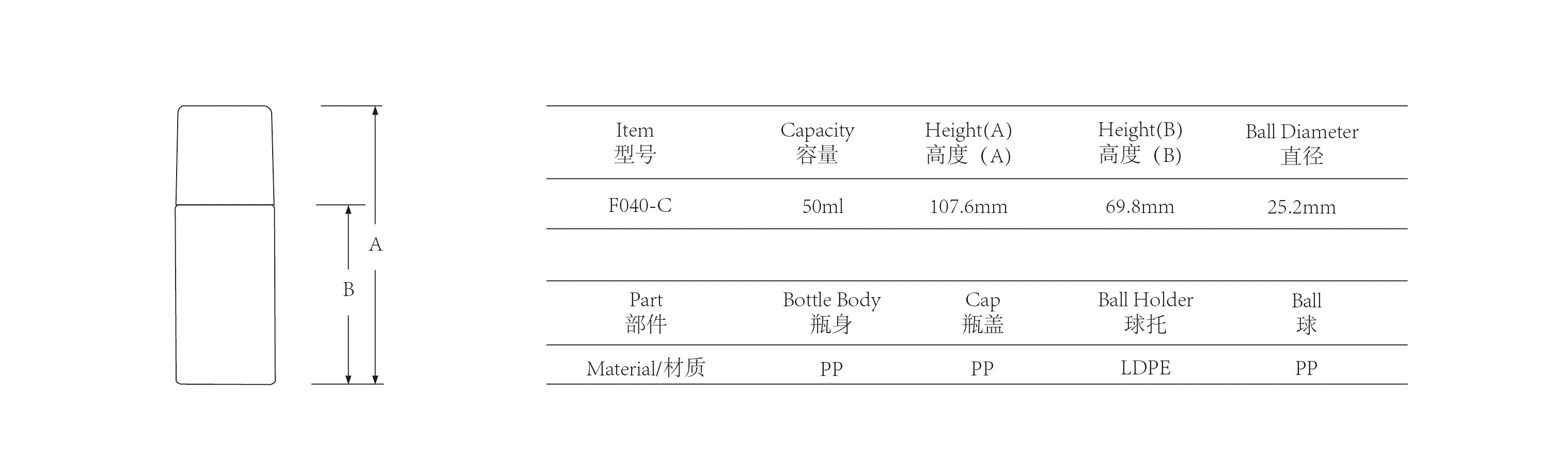 F040-C_ 1-35
