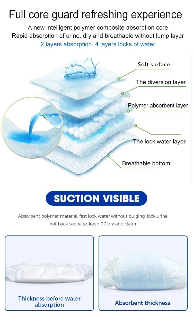 Cute Adult Diaper Luvs Diapers Adults Organic Adult Diapers Buy