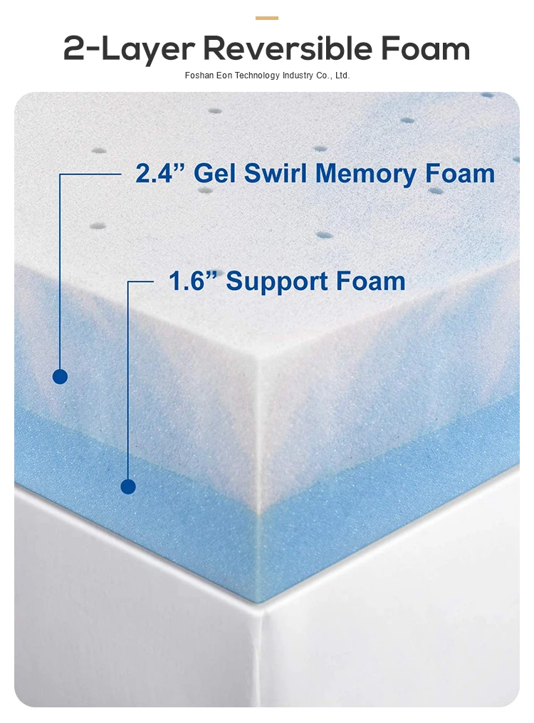 4 Inch Memory Foam Mattress Topper Full Size Cool Gel Swirl Foam