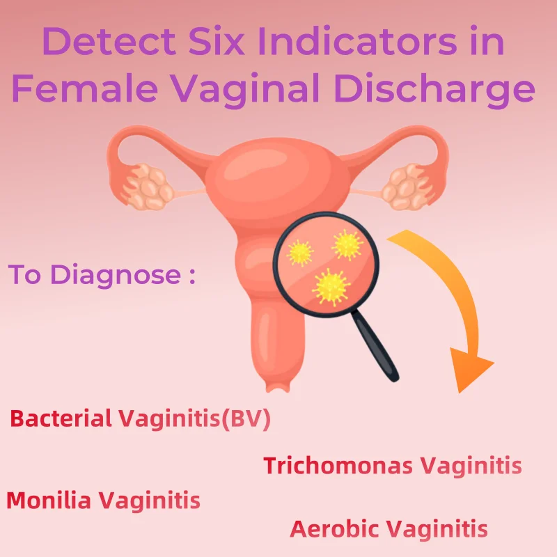 Home Self-examination  Vaginal PH Test Strips PH Vaginitis Discharge Test Paper for Sex Check