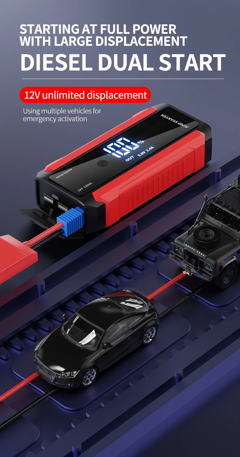 20000mah Portable Car Jump Start - Reliable Power Source