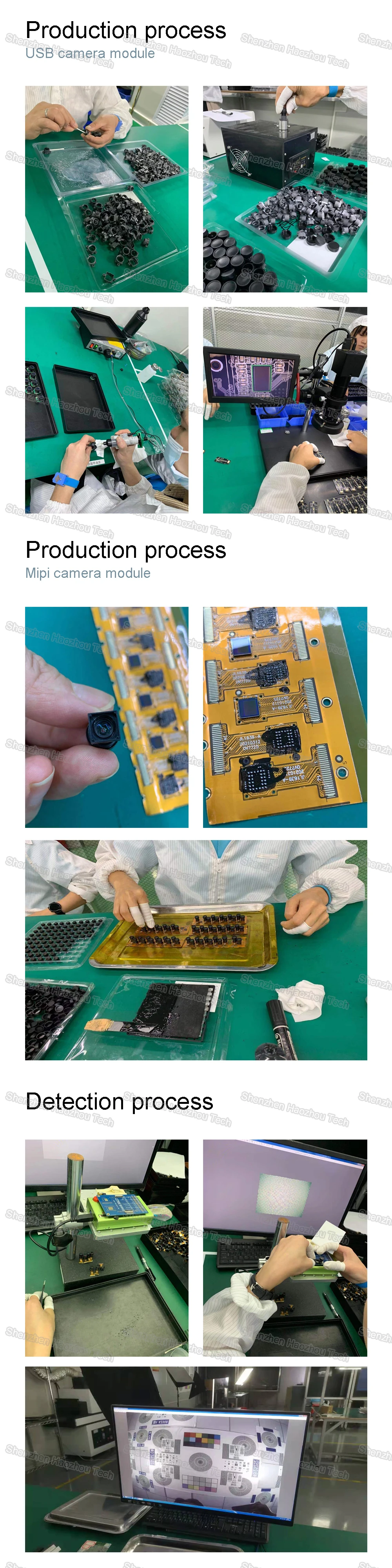 12MP Omnivision OV12895 MIPI Camera Module with Auto Focus, 120° FOV ...
