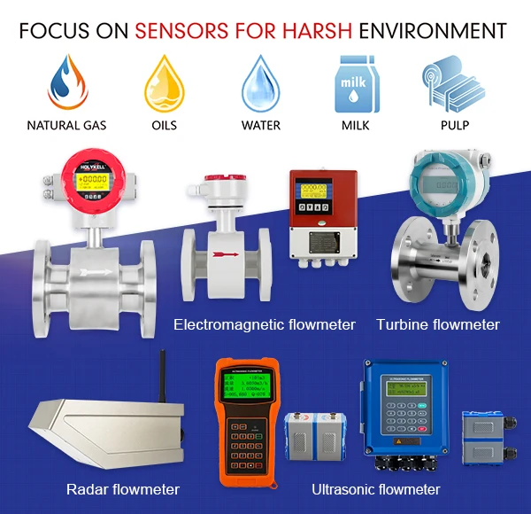 Low Cost Electromagnetic Flowmeter,China Supplier 4-20ma Output Digital Magnetic Water Flow Meter Price