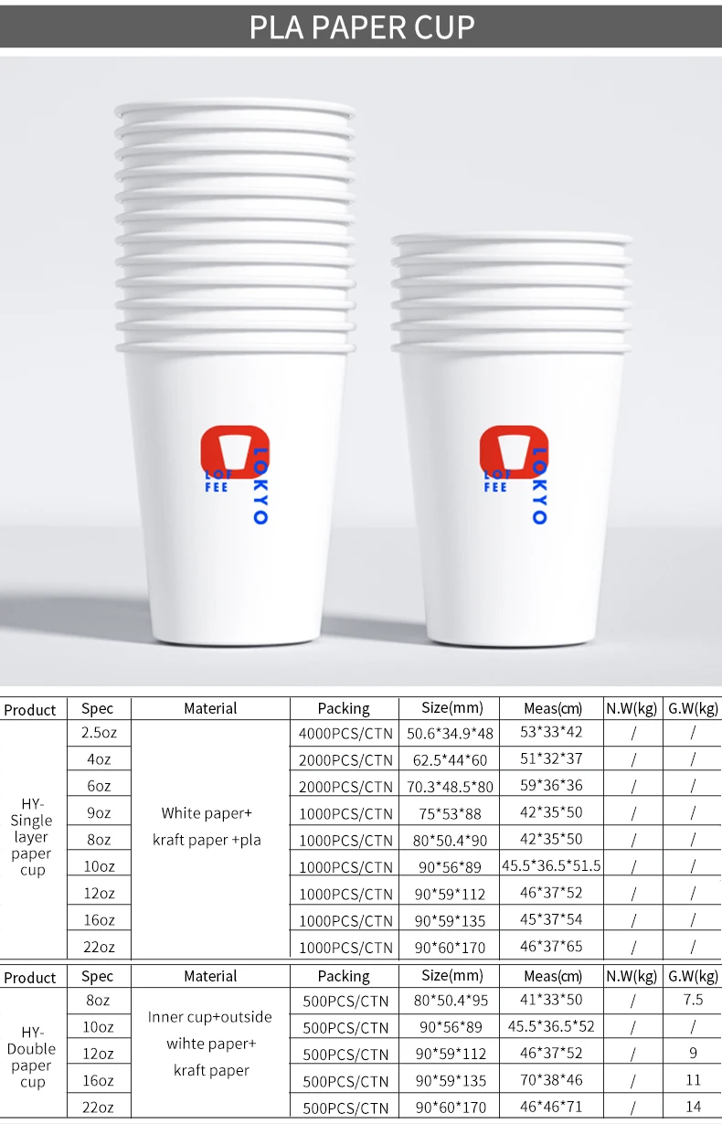 Lokyo Factory Price 7oz 12oz Wedding Party Disposable Carton Hot Cold ...