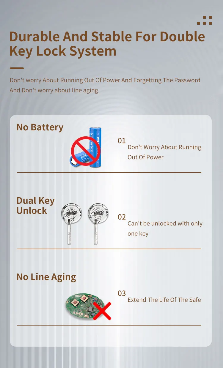 CEQSAFE Safe Box for Store Office Automatic Digital Security Money Fireproof Safe Box manufacture