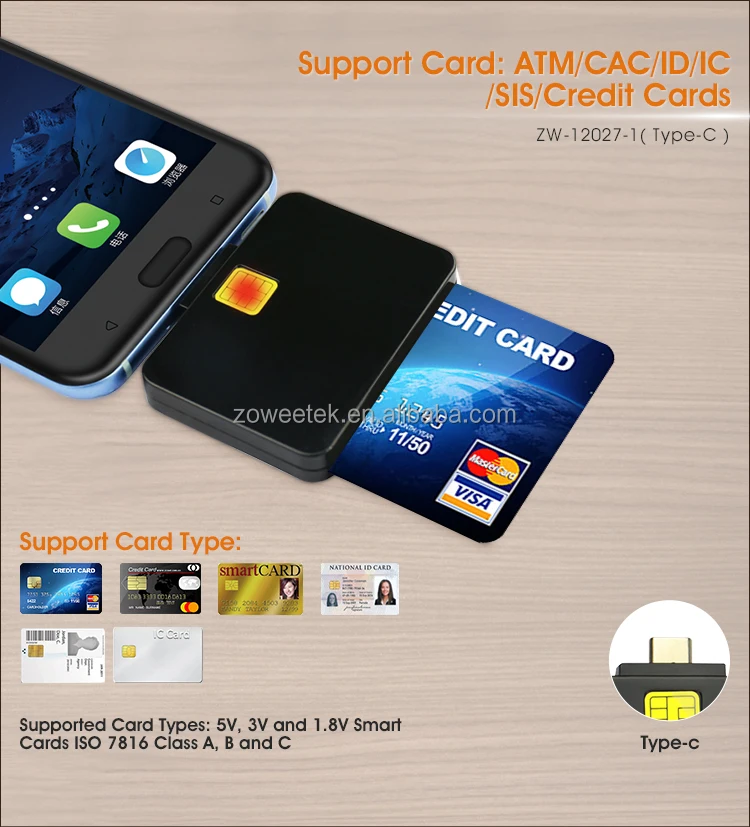 2024 Zoweetek Hot Sell Smart Ic Id Mobile Credit Card Reader Portable Usb And Type C Credit Card 7240