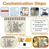Personalizable
